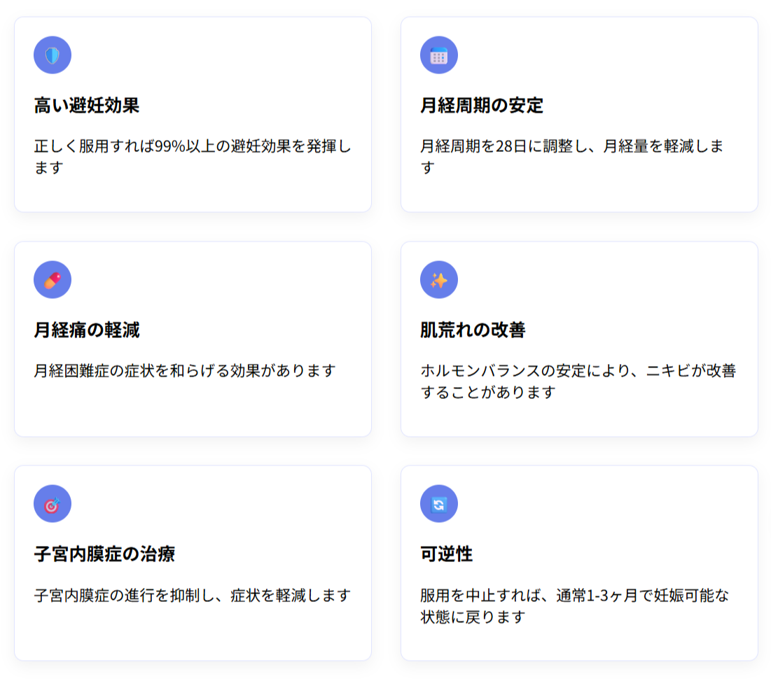 23時ピル 低用量ピルは対面診療で安心して相談できます - 新横浜駅徒歩1分